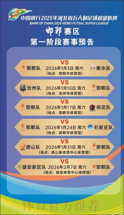 2019-2020五超联赛第二十轮综述 2019-2020五超联赛第二十轮综述